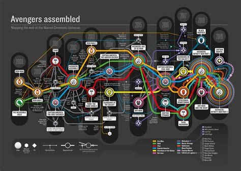 mcu x men map.